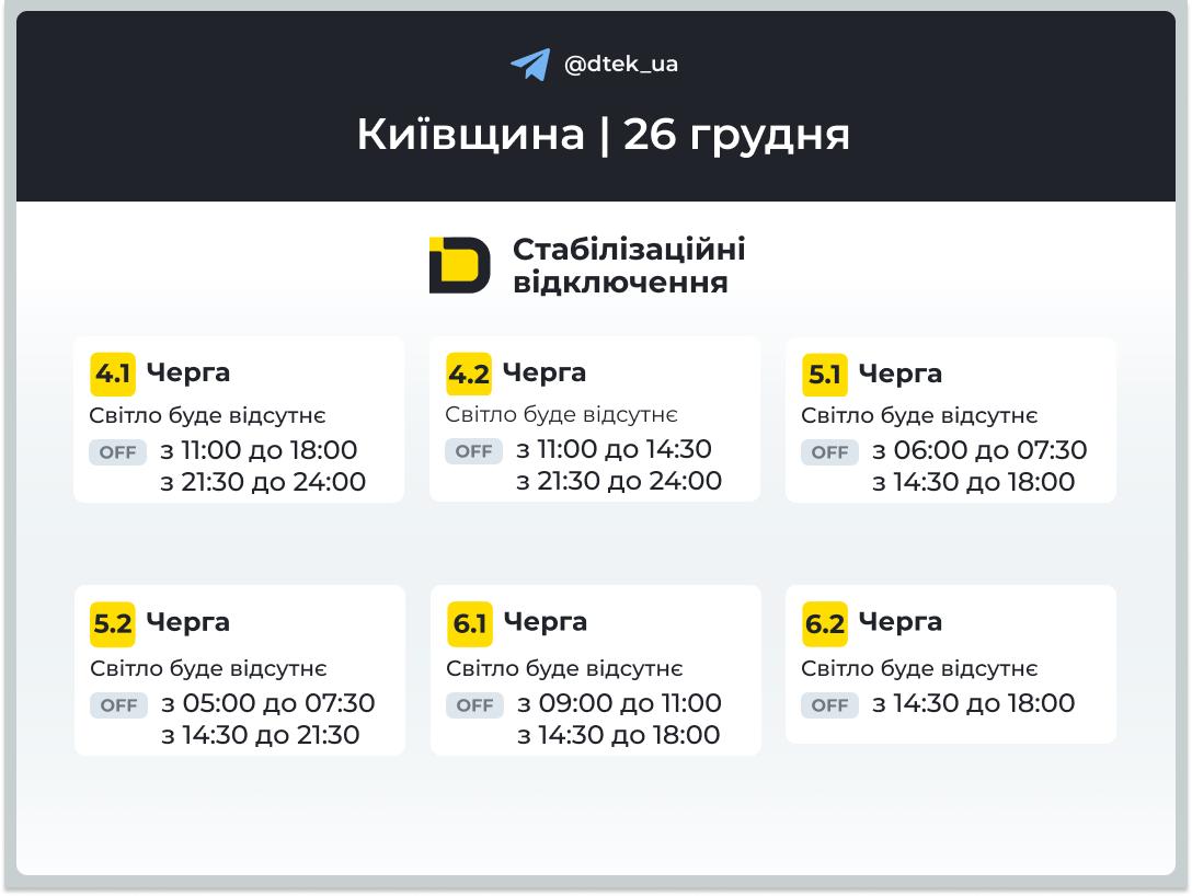 Аварійно і за графіками: де і як сьогодні в Україні вимикають світло